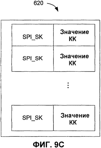 Способ и устройство для обеспечения защиты в системе обработки данных (патент 2333608)