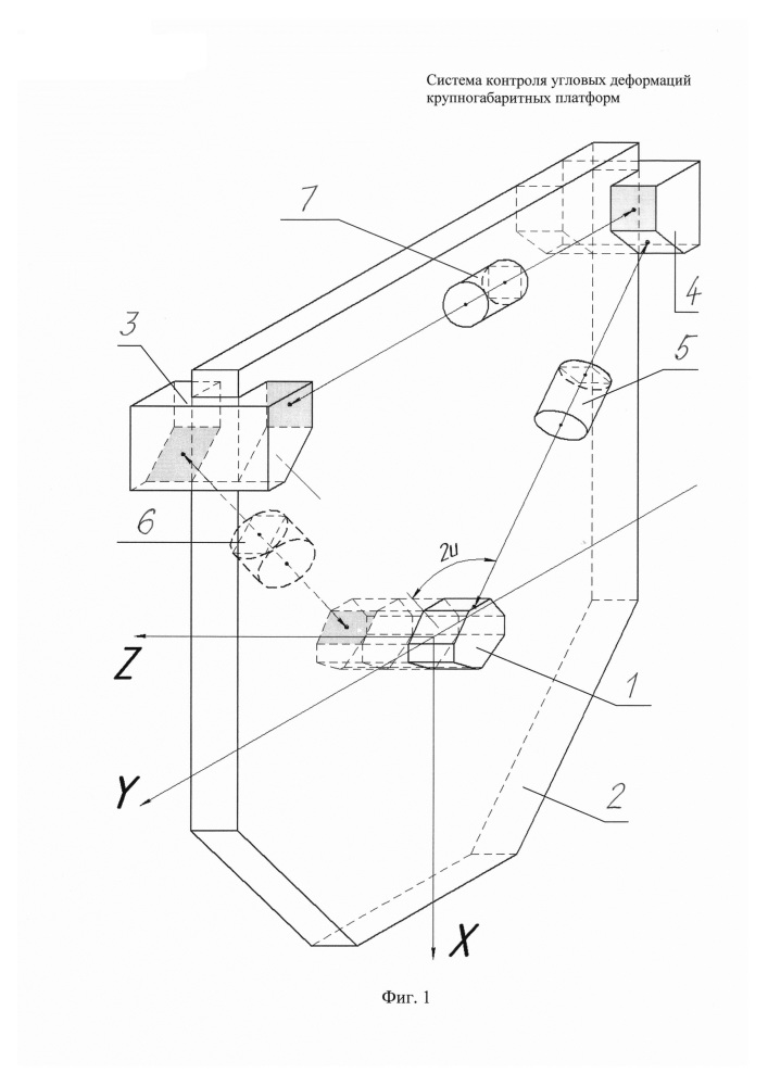 Система контроля угловых деформаций крупногабаритных платформ (патент 2609443)