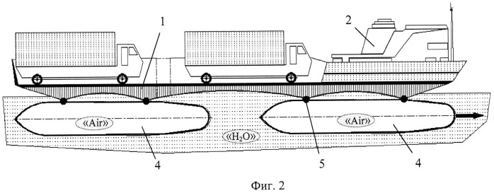 Способ формирования надводного транспорта для перевозки грузов (вариант русской логики - версия 2) (патент 2527644)