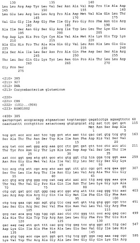 Гены corynebacterium glutamicum, кодирующие белки, участвующие в синтезе мембран и мембранном транспорте (патент 2312145)