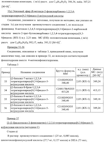 Производные тетрагидропиридоиндола (патент 2387652)