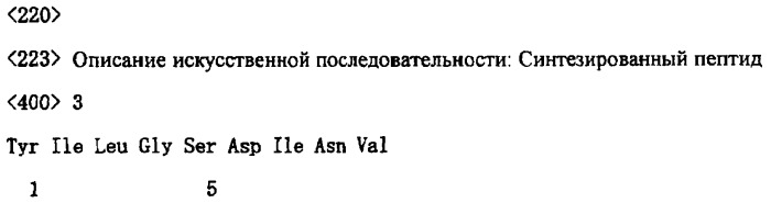 Глипикан-3 (gpc3)-производные антигенные пептиды, отторгающие опухоли, используемые для нla-a2-положительных пациентов, и фармацевтическая продукция, включающая их (патент 2395519)