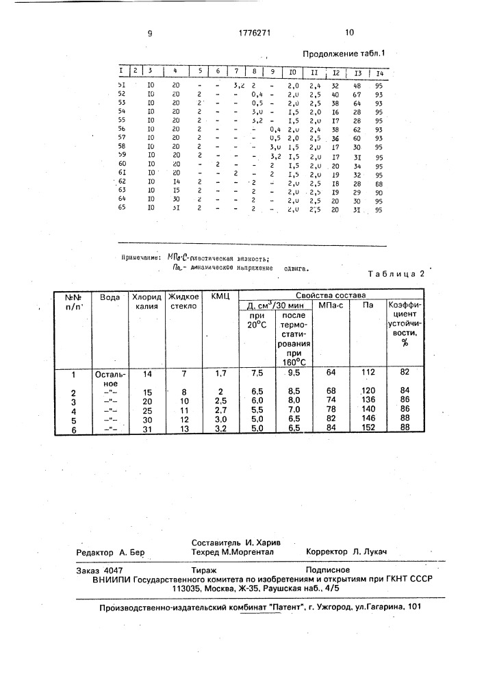 Состав для упрочения стенок скважины (патент 1776271)