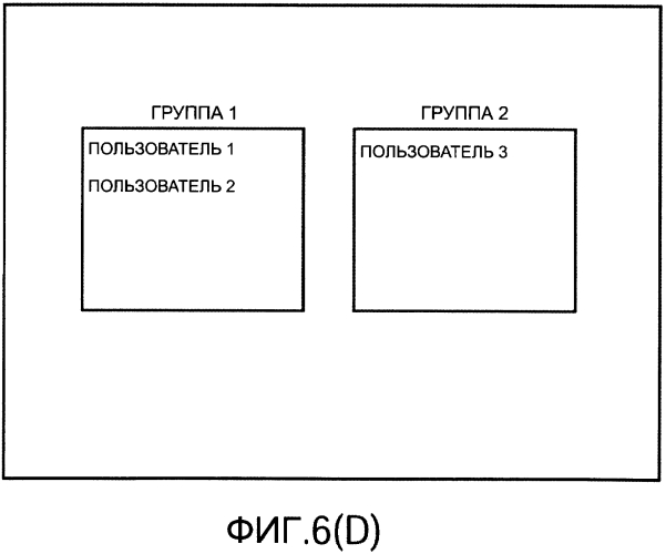 Система обработки информации, способ обработки информации, программа обработки информации, считываемый компьютером носитель записи, на котором хранится программа обработки информации (патент 2571251)