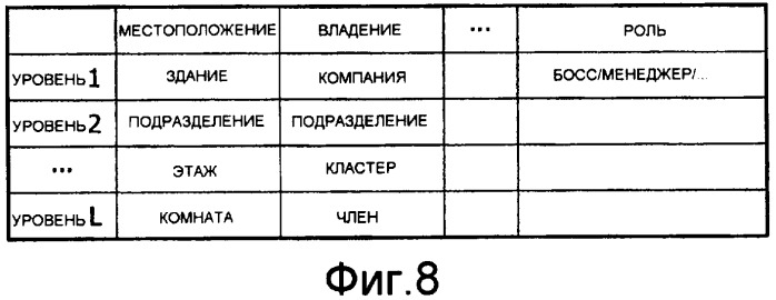 Узел для сети и способ для установки распределенной архитектуры защиты для сети (патент 2483476)