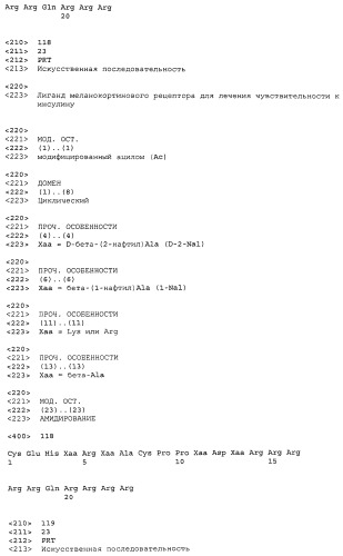 Применение меланокортинов для лечения чувствительности к инсулину (патент 2453328)