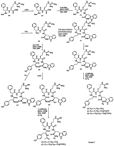 Лиганды меланокортиновых рецепторов (патент 2246501)