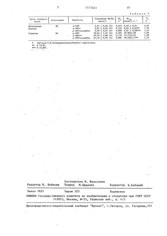 14 @ -окси-7,8-метилендиоксиаллобербан, обладающий антидепрессивной активностью (патент 1573021)
