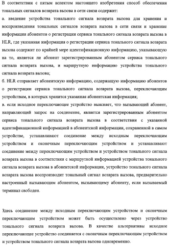 Система и способ обеспечения тональных сигналов возврата вызова в сети связи (патент 2323539)