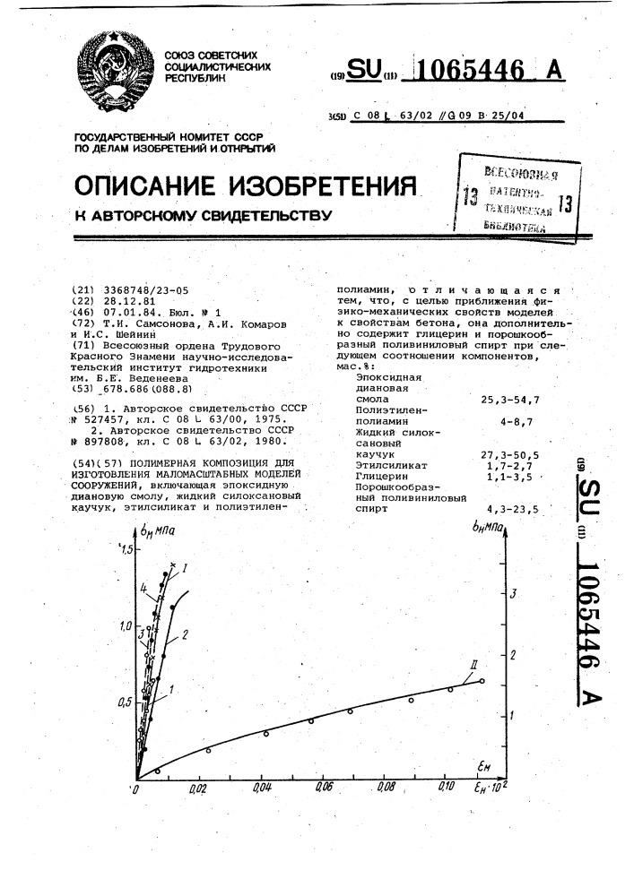 Полимерная композиция для изготовления маломасштабных моделей сооружений (патент 1065446)