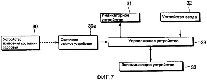 Холодильник с аватаром (патент 2382960)