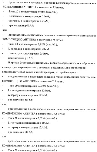 Антитела к амилоиду бета 4, имеющие гликозилированную вариабельную область (патент 2438706)