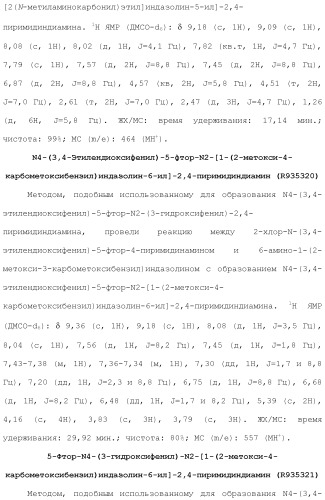 Соединения 2,4-пиримидиндиаминов и их применение (патент 2493150)