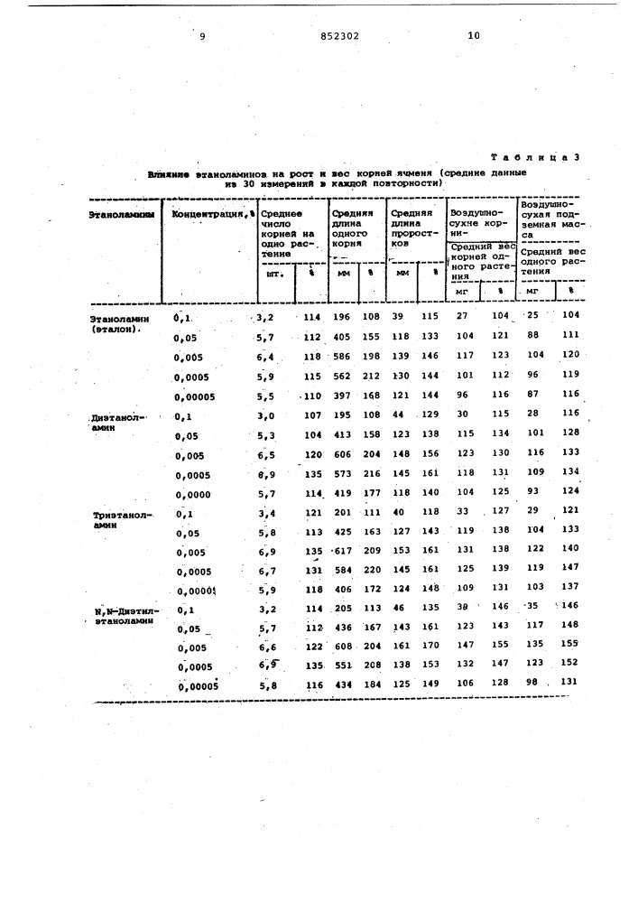 Стимулятор роста растений (патент 852302)