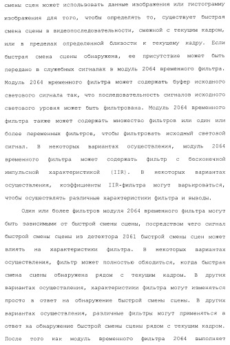 Способы и системы для управления источником исходного света дисплея с обработкой гистограммы (патент 2456679)