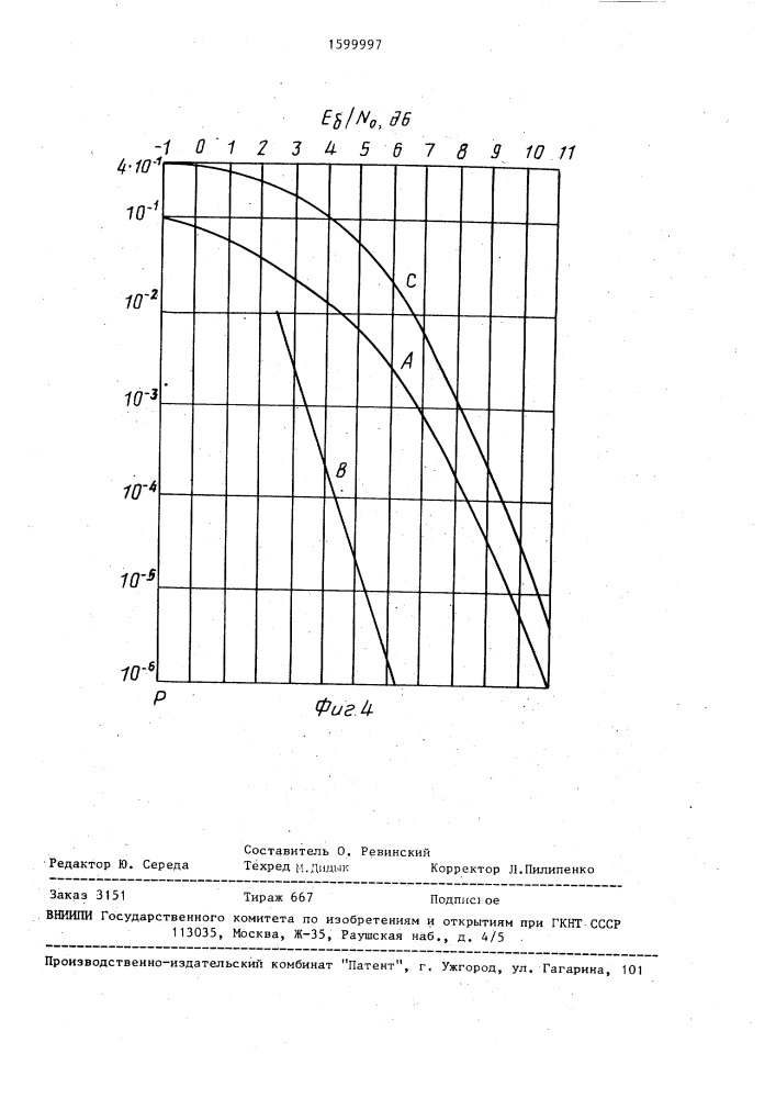 Устройство контроля качества дискретного канала связи (патент 1599997)