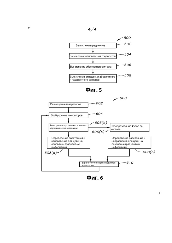 Скважинное акустическое определение расстояния с использованием градиентометрических данных (патент 2651748)