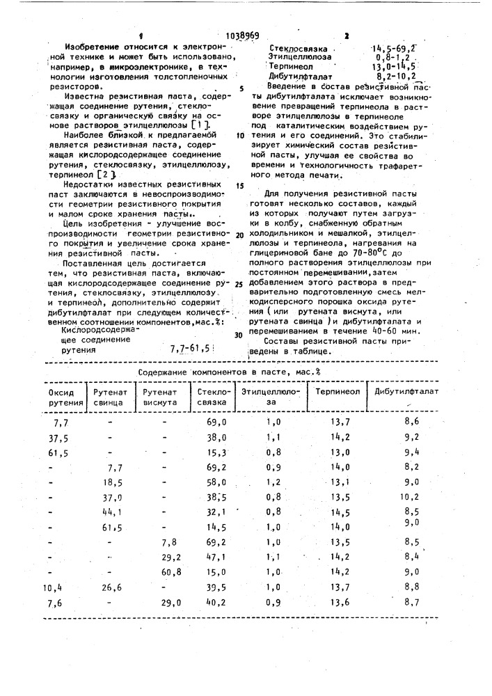 Резистивная паста (патент 1038969)