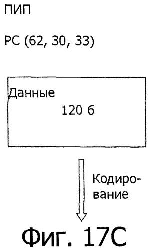 Носитель записи в форме диска, устройство привода диска и способ производства диска (патент 2300147)