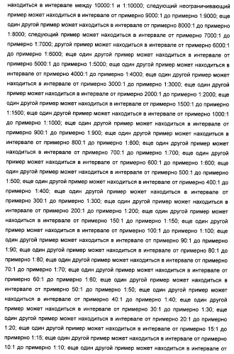 Композиция интенсивного подсластителя с пищевой клетчаткой и подслащенные ею композиции (патент 2455853)