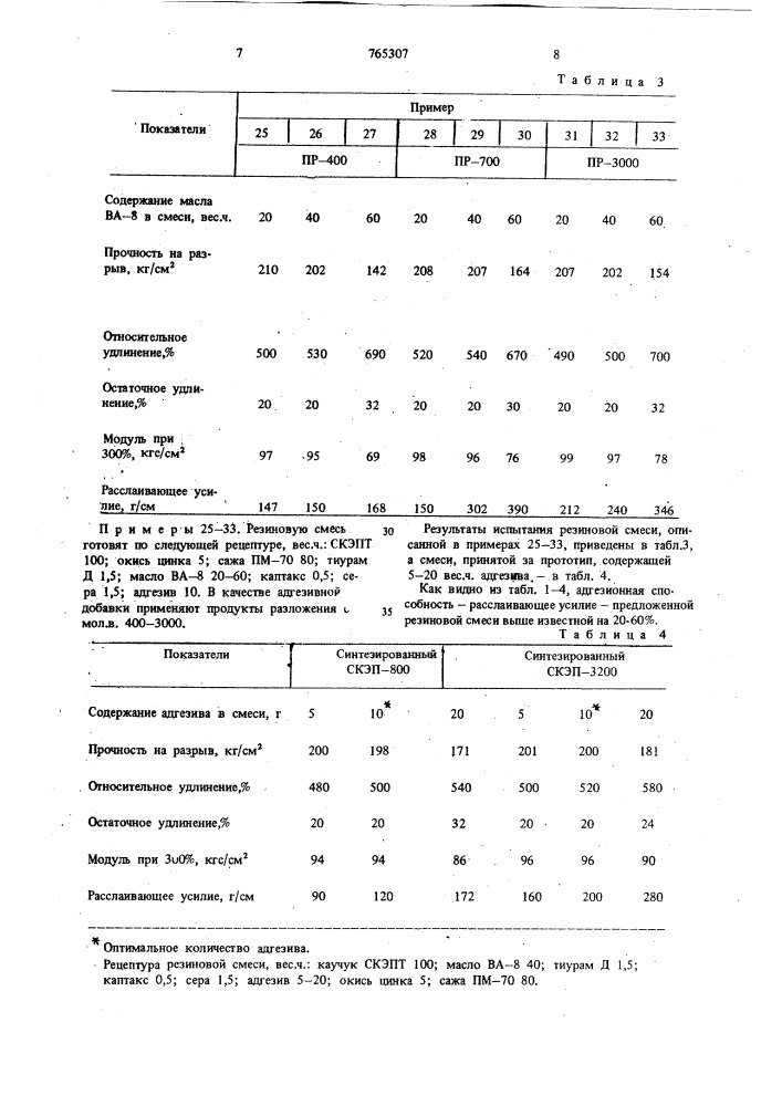 Резиновая смесь (патент 765307)