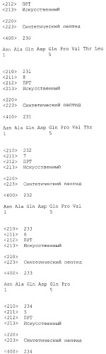 Вакцина против pcsk9 (патент 2538162)