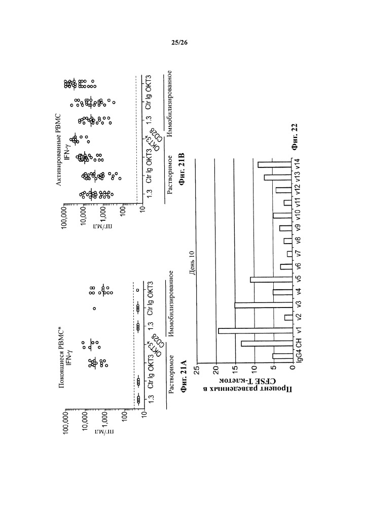 Антитела к h7cr (патент 2650756)