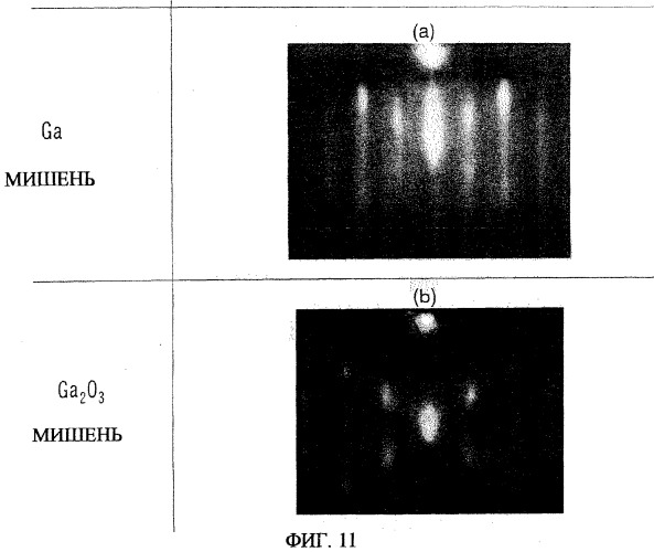 Способ выращивания тонкой монокристаллической пленки, светоизлучающее устройство на основе ga2o 3 и способ его изготовления (патент 2313623)