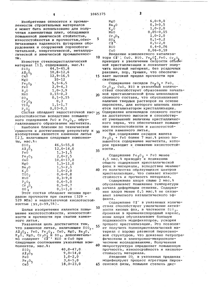 Каменное литье (патент 1065375)