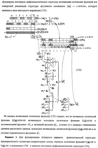 Функциональная структура предварительного сумматора f ([mj]&amp;[mj,0]) параллельно-последовательного умножителя f ( ) с процедурой логического дифференцирования d/dn первой промежуточной суммы [s1  ]f(})-или структуры активных аргументов множимого [0,mj]f(2n) и [mj,0]f(2n) (варианты) (патент 2424549)