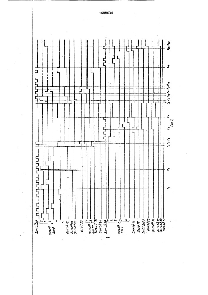 Устройство для ввода информации (патент 1608634)