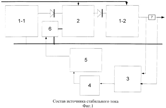 Источник стабильного тока (патент 2514136)