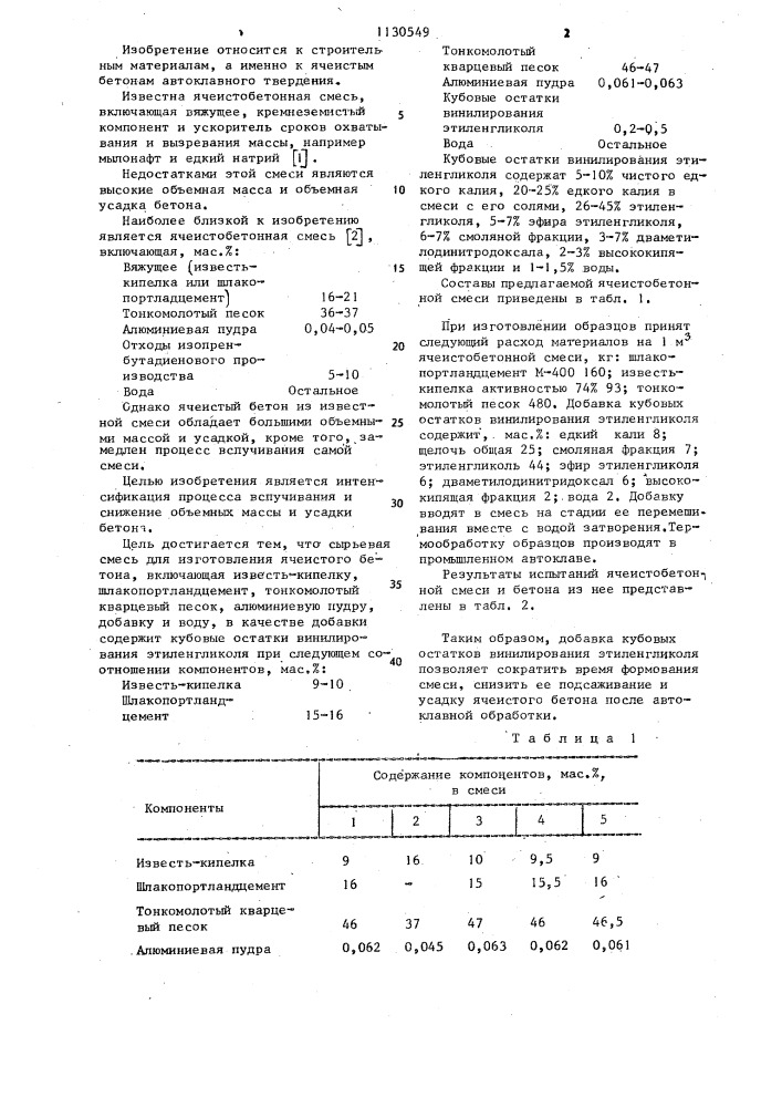 Сырьевая смесь для изготовления ячеистого бетона (патент 1130549)