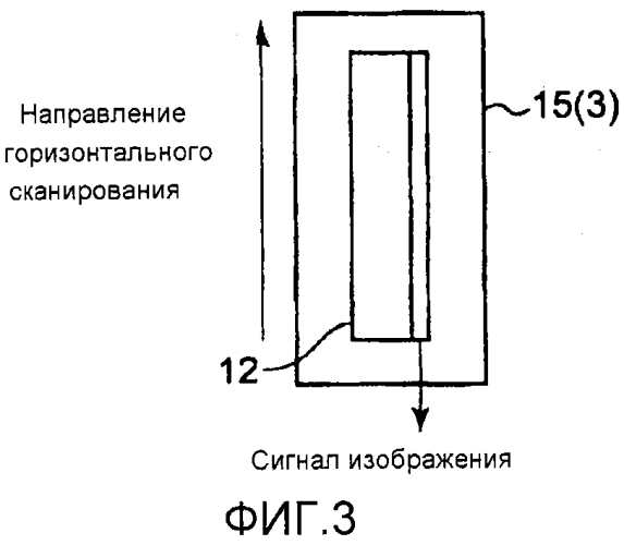 Устройство считывания изображений (патент 2562374)