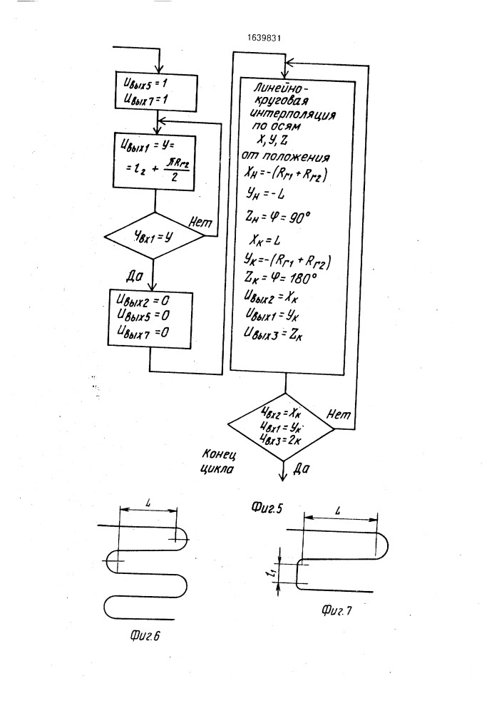Способ гибки змеевиков и устройство для его осуществления (патент 1639831)