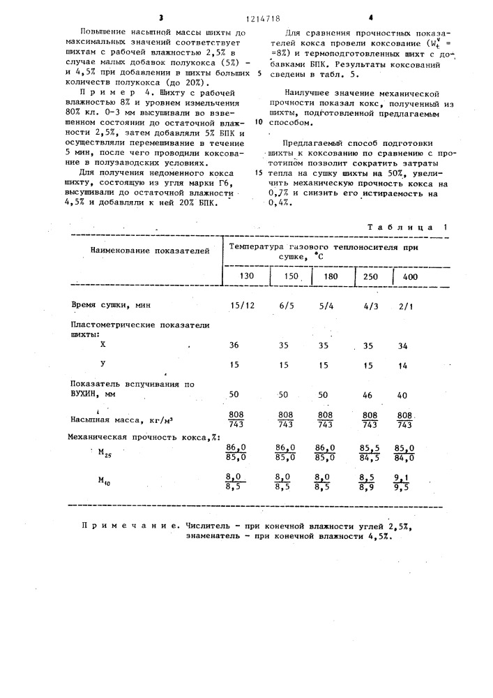 Способ подготовки шихты к коксованию (патент 1214718)