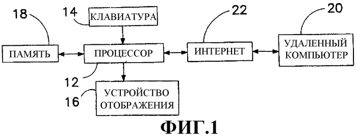 Реализация компьютерной многозадачности через виртуальную организацию поточной обработки (патент 2286595)