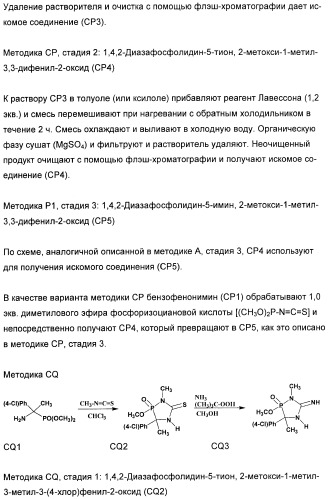 Гетероциклические ингибиторы аспартилпротеазы (патент 2401658)