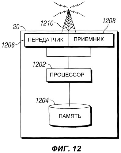 Система и способ передачи сигналов управляющей информации в сети мобильной связи (патент 2530706)