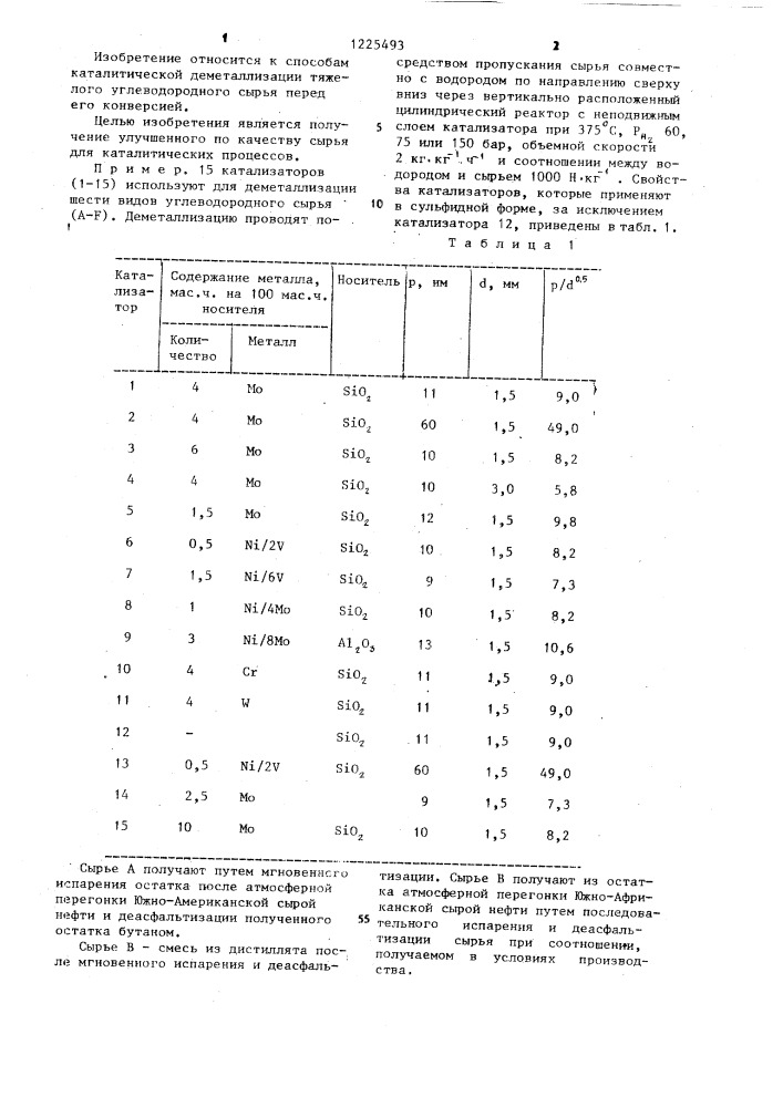 Способ деметаллизации тяжелого углеводородного сырья (патент 1225493)