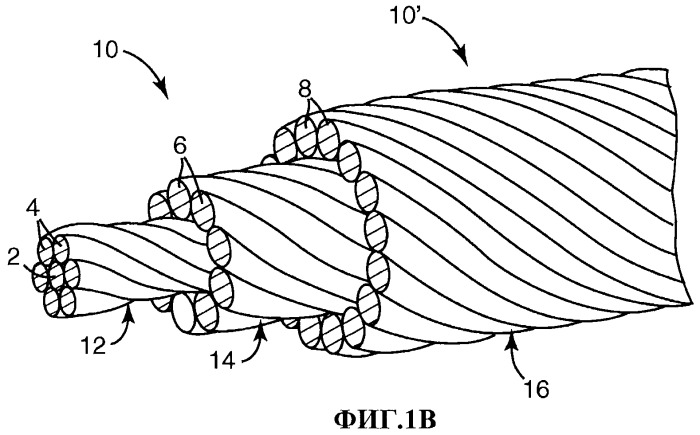 Многожильный скрученный кабель, способ его изготовления и его применение (патент 2447526)