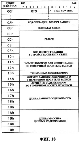 Система передачи данных, устройство передачи данных, устройство записи данных, способ управления данными и способ генерирования идентификатора (патент 2284591)