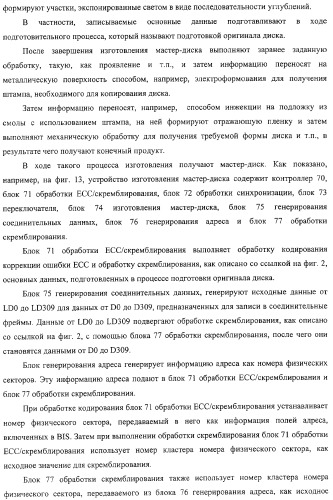 Носитель записи только для воспроизведения, устройство воспроизведения, способ воспроизведения и способ изготовления диска (патент 2319224)