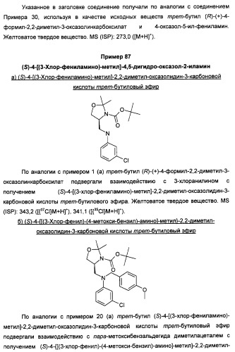 Новые 2-аминооксазолины в качестве лигандов taar1 (патент 2460725)