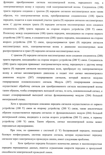 Система беспроводной передачи данных, устройство беспроводной связи и способ беспроводной передачи данных (патент 2450455)