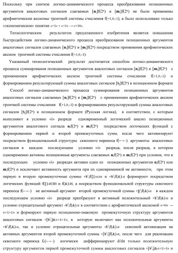 Способ логико-динамического процесса суммирования позиционных аргументов аналоговых сигналов [ni]f(2n) и [mi]f(2n) с применением арифметических аксиом троичной системы счисления f(+1,0,-1) и формированием результирующей суммы аналоговых сигналов [sj]f(2n) в позиционном формате (русская логика) (патент 2439659)