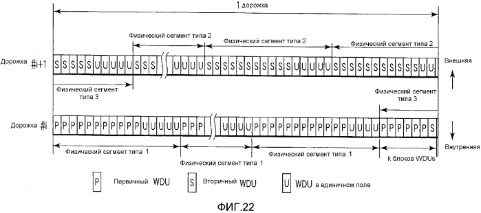 Носитель записи информации, способ его воспроизведения, устройство для его воспроизведения и устройство для его изготовления (патент 2302668)