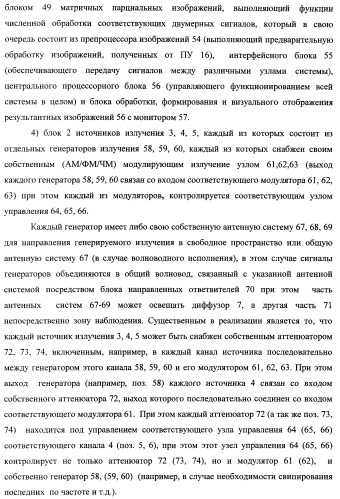 Способ формирования изображений в миллиметровом и субмиллиметровом диапазоне волн (варианты), система формирования изображений в миллиметровом и субмиллиметровом диапазоне волн (варианты), диффузорный осветитель (варианты) и приемо-передатчик (варианты) (патент 2349040)