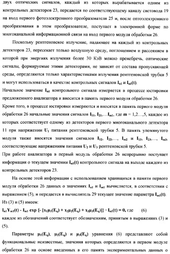 Рентгенофлуоресцентный анализатор состава и скорости газожидкостного потока (патент 2377547)