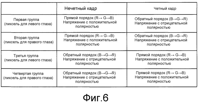 Устройство стереоскопического отображения (патент 2487379)